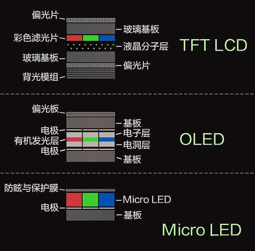 Micro 尊龙凯时-人生就是搏屏